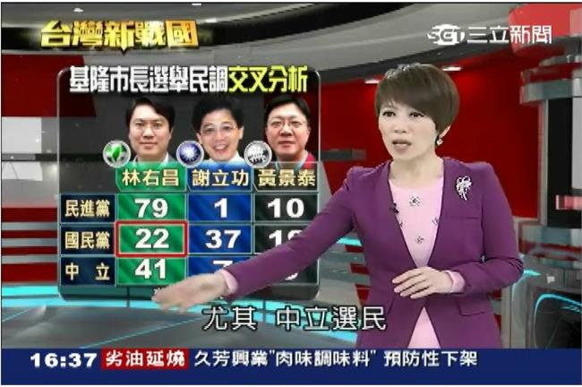 林右昌坐享漁翁利？藍基隆分裂陷僵局