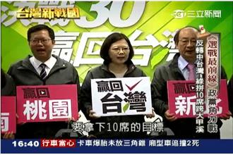 雙英領軍對陣！國民黨力拚席次過半