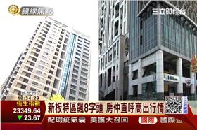 新板,實價登錄,豪宅,房價,房地產,購屋