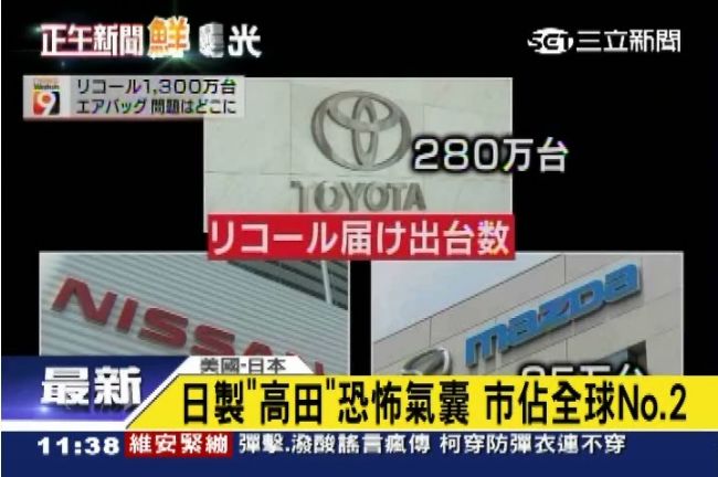 日安全氣囊奪5命　隱匿設計瑕疵十年