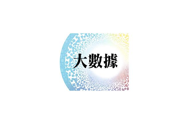 今周刊／大數據　你學了沒？