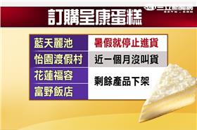 真鍋,黑心食品,呈康,蛋糕,花蓮福容,富野飯店,藍天麗池,怡園渡假村
