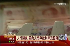 w人行降存款1800