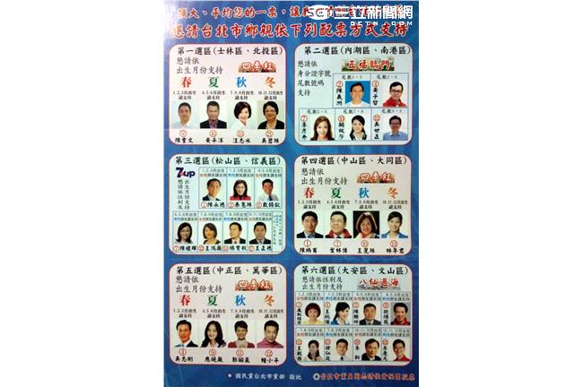 國民黨超酷配票大絕！投票也要看生日