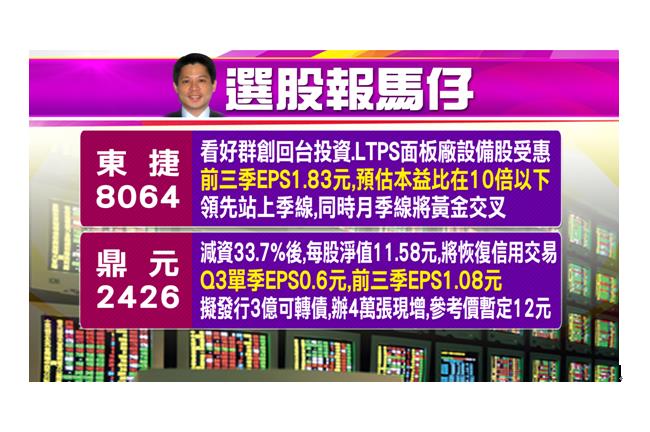 轉機股迎作夢行情　嚴選潛力股大公開