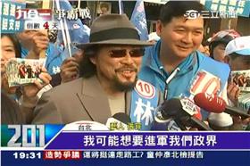 林國春,張菲,菲哥