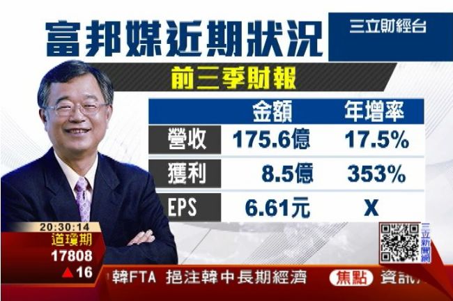富邦媒momo將上市　股民掀搶購潮