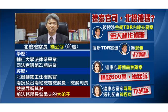 竊聽案選前約談！連陣營有翻盤劇本？