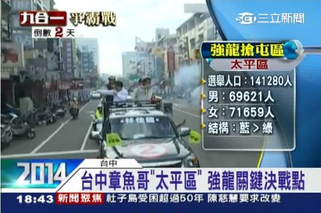 大台中縮影！強龍對決力拚「太平區」