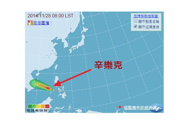 快訊／冬颱辛樂克成形　投票日好天氣