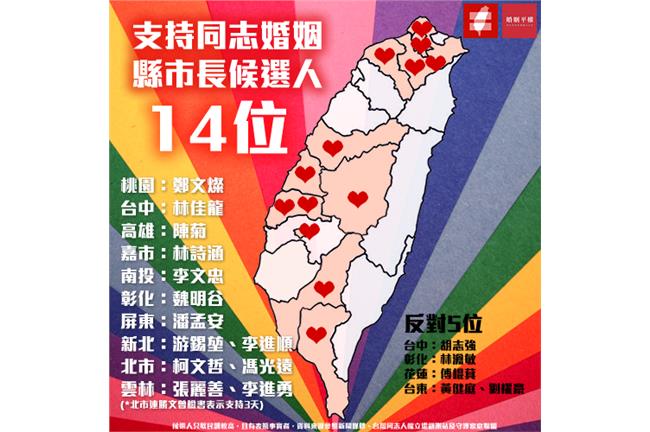 連勝文支持同志婚姻？被譏：只有3天