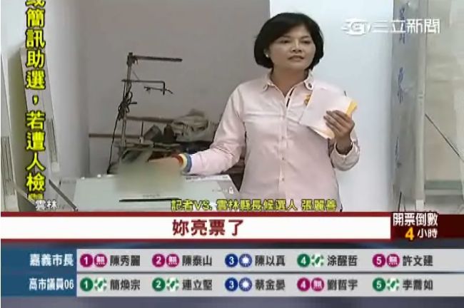 張麗善舉起選票　疑似涉及亮票嫌疑
