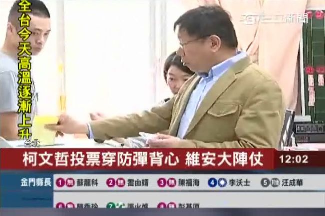 柯文哲投票　柯：阿就蓋下去、丟下去