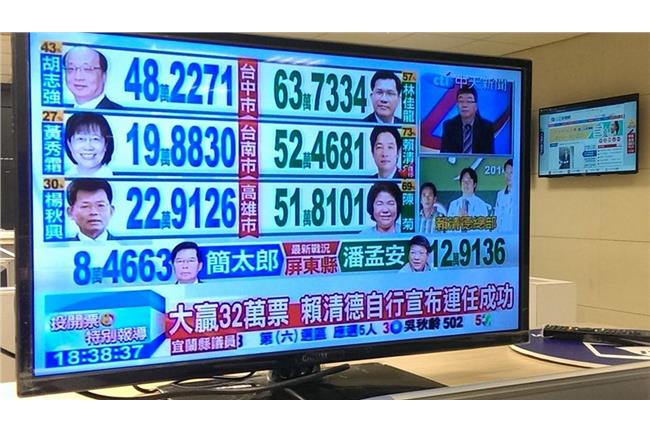 邱毅怪PTT影響票數　鄉民：怪我囉