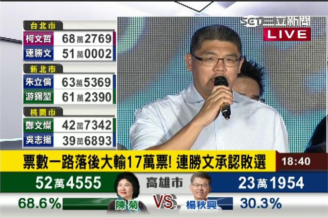 連營敗在錢倍功半、未善加利用馮光遠