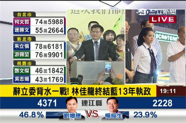 接棒失敗！陳以真發表感言：努力不夠