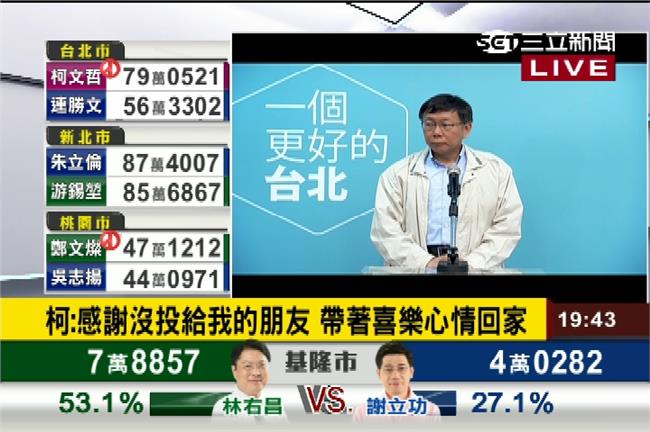 影／改變成真！柯文哲勝選記者會全文