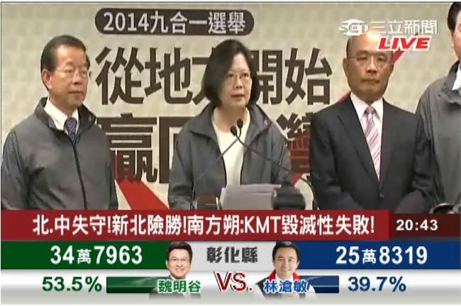 人民崛起！蔡英文：以藍營失敗為警惕