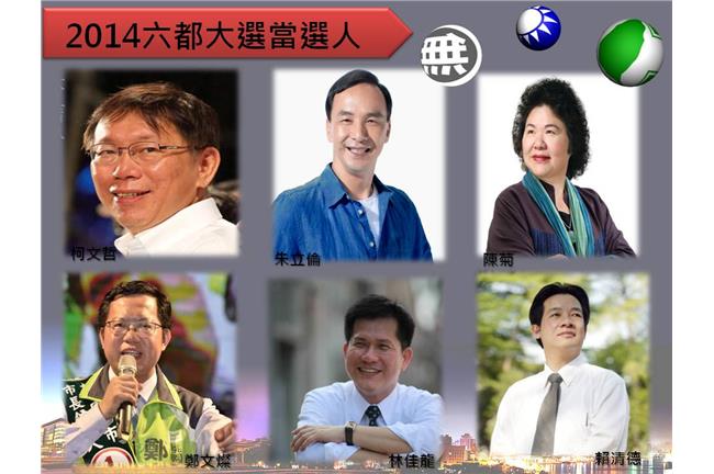 台灣選民狠甩馬一巴掌！縣市長當選一覽