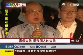 Ｃ胡志強敗選2300