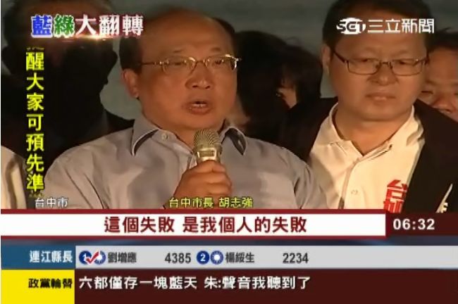 國民黨輸慘了　胡志強：判馬英九死刑