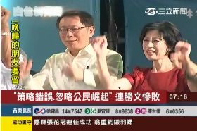 Ｃ柯勝連轉折2300