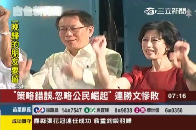 策略錯誤！連營慘敗忽略「公民崛起」