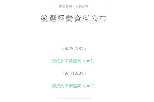 柯P公布競選經費　透明公開…還很節儉
