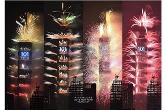 市府跨年放心玩！交通、停車資訊一覽