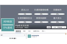 柯P新政臉書