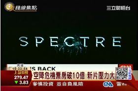 F龐德新超跑1300