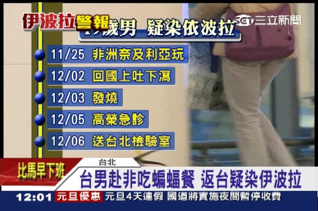 吃蝙蝠疑染伊波拉　返台去過很多地方
