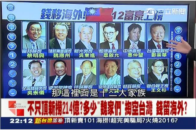 多少「魏家們」掏空台灣　錢留海外？
