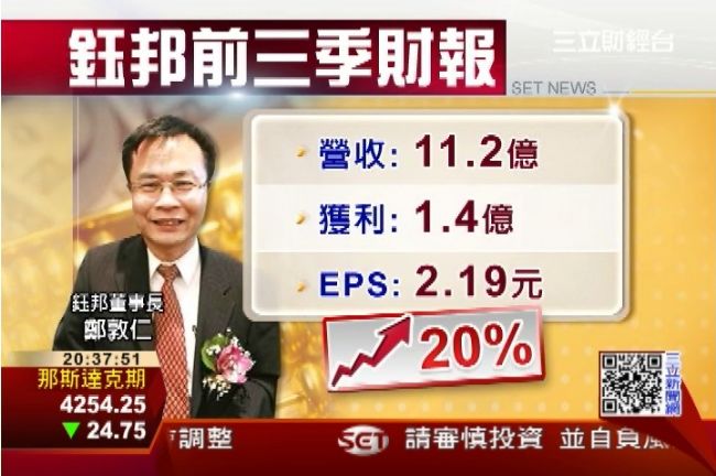 鈺邦掛牌上市　蜜月行情收漲25%