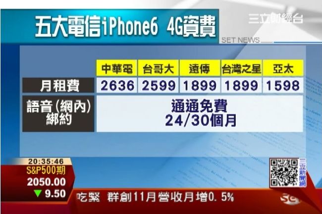 新亞太聖誕開台出猛招！愛鳳6免費啦
