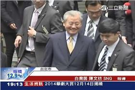 毛治國首次立院備詢