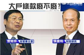 大戶條款,台股,股市,曾銘宗,張盛和(20140926)