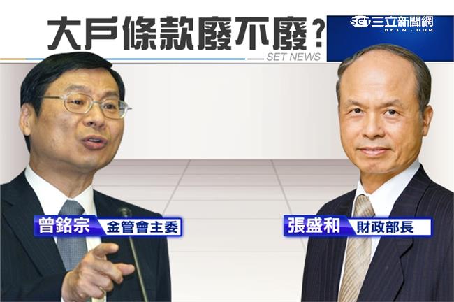大戶條款存廢　曾銘宗盼：能廢就廢！