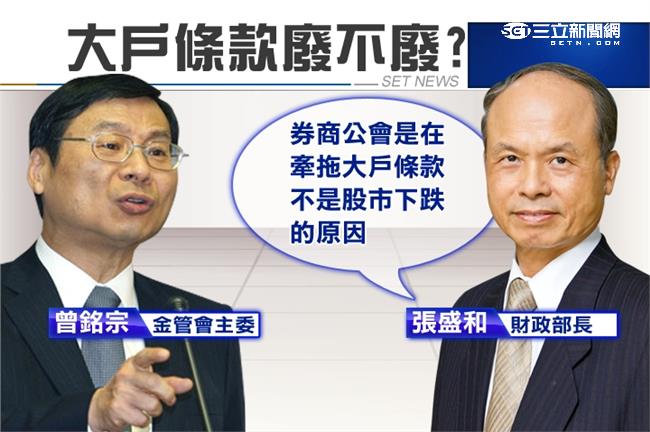 反對大戶條款　林伯豐：禿頭就禿頭吧