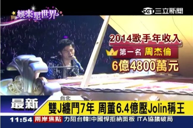 雙Ｊ再纏鬥！周杰倫大賺6.4億稱王