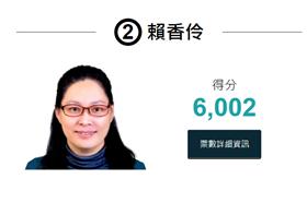 賴香伶＿擷自I-VOTING網站