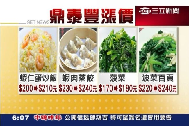 鼎泰豐炒飯漲10元　民眾：這還好啦
