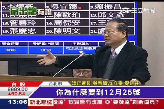 矯正署不保證能釋扁　廖正井：豬腦袋
