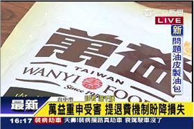 萬益,豆乾,退費,豆皮