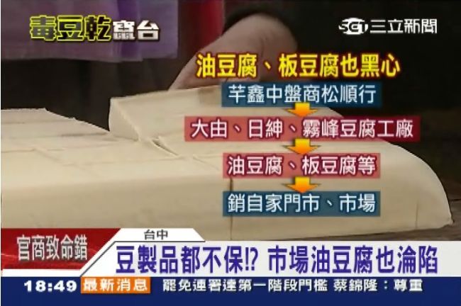 毒豆乾風暴延燒　市場油豆腐也淪陷