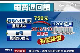 電費退回饋0800