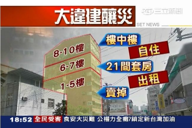 違建燒死2童　鄰居：早就擔心有危險