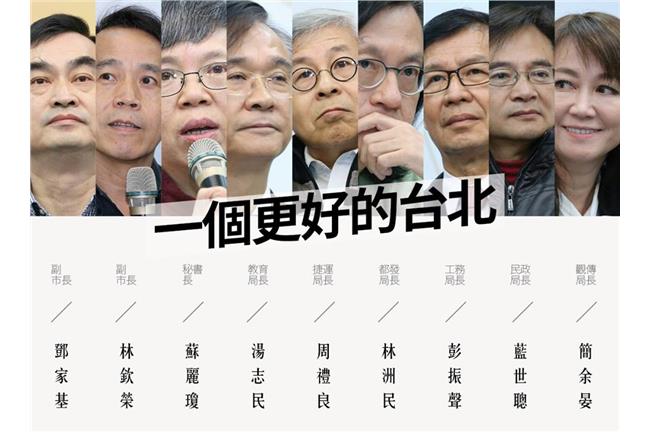 何飛鵬談文化局長遴選，真相是...
