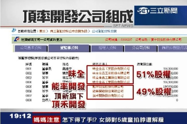 劉大貝駁「熟識魏家」遭爆新燕地股東