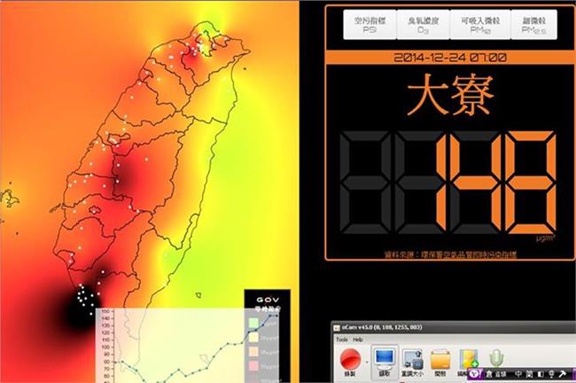 全台大黑丸！空污你不知還是不關心